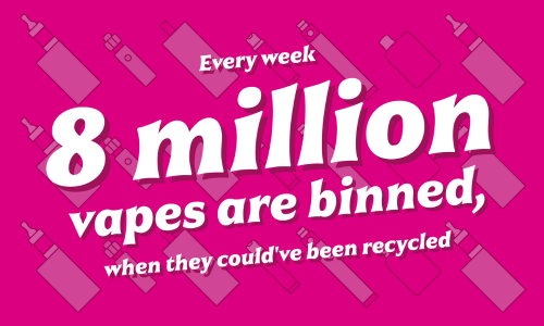 white copy that reads "Every week, 8 million vapes are binned, when they could've been recycled". Copy is written on a pink backdrop, with icons of vapes